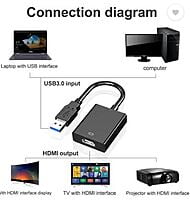 USB 3.0 to HDMI Adapter, 1080P Multi-Display Video Converter for Laptop PC Desktop to Monitor, Projector