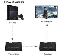 60M HDMI Extender Repeater Transmitter/Sender + Receiver Over Cat5 Cat6 60 Meters