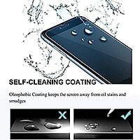 Screen Protector Tempered Glass [ULTRA PREMIUM] For iPhone 5/5s/5c