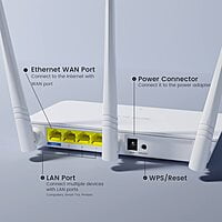 Tenda F3 300Mbps Wireless Wi-Fi Router (White, Single_Band Not a Modem, 300 megabits_per_Second)