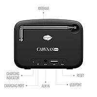 Saregama Carvaan Mini Hindi Music Player with Bluetooth/FM/AM/AUX Black