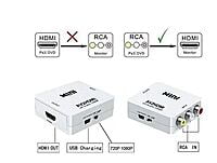 Mini AV2HDMI Composite RCA CVBS AV to HDMI Converter