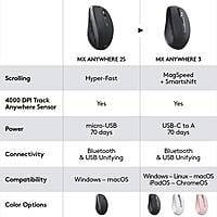 Logitech MX Anywhere 3 Compact Performance Mouse Wireless, Magnetic Scrolling, USB-C, Bluetooth  | Black