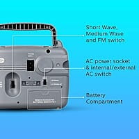 Philips Radio RL118/94 – MW/SW/FM Bands, 200mW RMS Sound Output, 3-in-1 Power Source with External Battery, Mains, and Built-in Rechargeable Battery