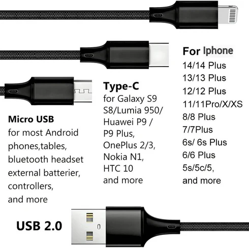 Champion 3-in-1 USB Fast Charging Cable – Type C, Lightning, Micro USB, 2.4A Compatible with iPhone, iPad, Samsung, OnePlus, Mi, Oppo, Vivo, Xiaomi, 1.2M (Silver)