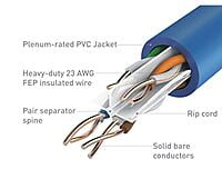 ADNET CAT6 100 MTRS ROLL CAT6E+ 4 Pair Cable UTP Networking LAN Cable