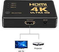 4K Ultra HD HDMI Switch 3 to 1 HDTV (Black)