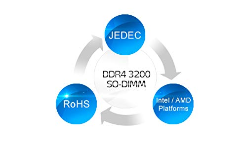 ADATA Premier (SO-DIMM) DDR4 Laptop Memory, Single RAM Module, Supports Intel & AMD CPUs, XMP Profile Support, Fast Data Transfer, Enhanced Efficiency, Without Heat Sink