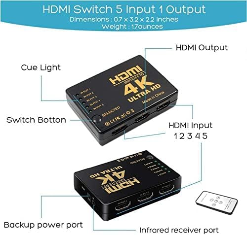 HDMI Switcher 4K (5x1) with PIP & IR Remote Control Multiple Devices on a Single Screen, Supports 4K UHD & Full HD 1080p for Bluray, PVR/Netflix/Roku/Kodi Box, PS4/PS3