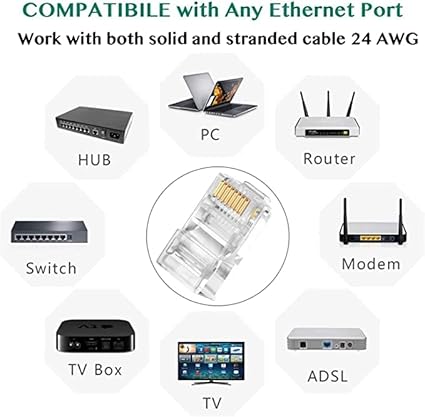 RJ45 Ethernet Crimp Connectors For LAN, UTP and PoE Networks ,Compatible for Cat5/Cat5e/Cat6 Cables