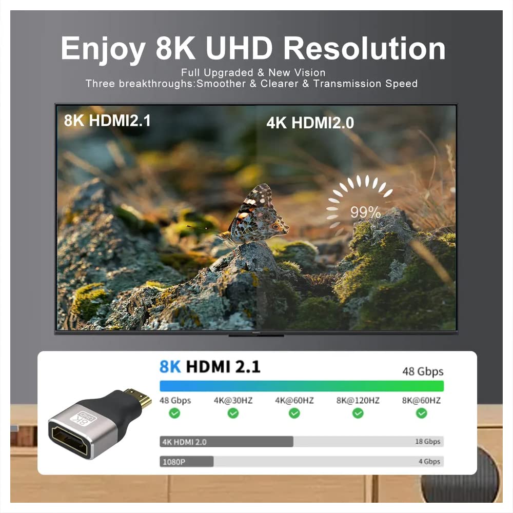 Mini HDMI (M) to 8K HDMI 2.1 (F) Adapter, 8K @60Hz, 4K @120Hz, Dynamic HDR, 3D & eARC for TV, Projector, Laptop