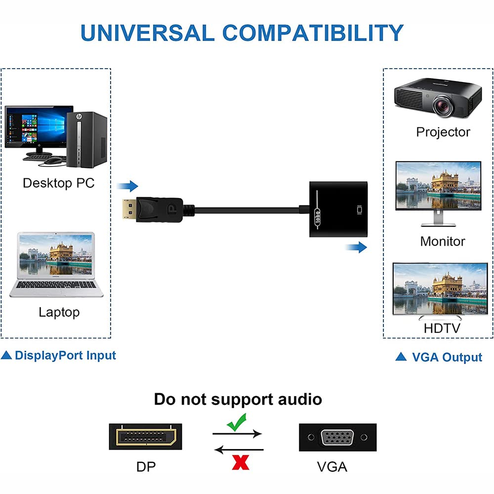 DisplayPort (DP) Male  to VGA Adapter Female , Gold-Plated Compatible with Computer, Desktop, Laptop, PC, Monitor, Projector, HDTV TD-260TC