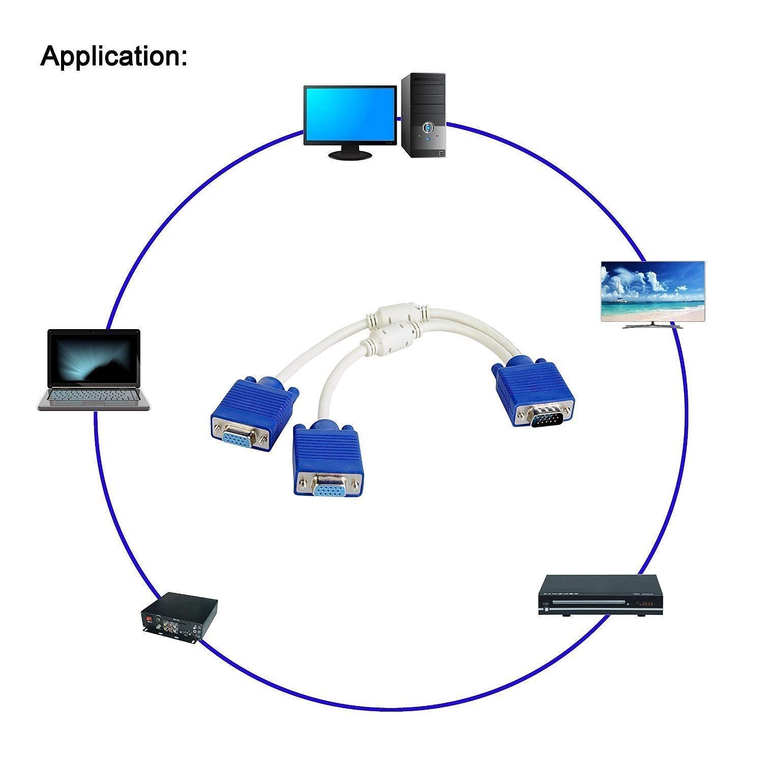 1 VGA Male to 2 VGA Female Video Splitter M/F- VGA Y Cable