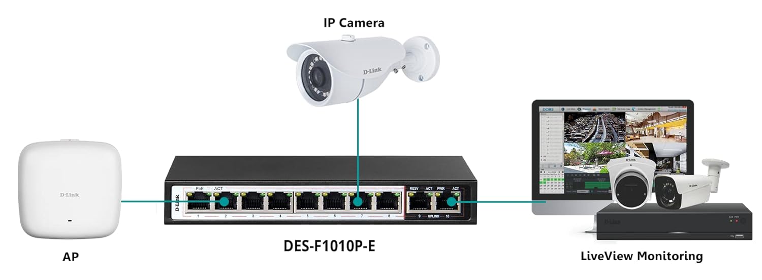 D-Link 10-Port Gigabit DES-F1010P-E PoE Switch with 8 Long Reach 250M PoE Ports and 2 Uplink Ports