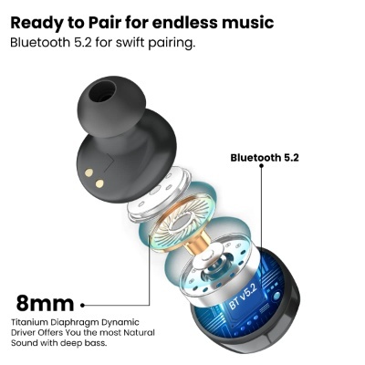 Portronics Harmonics Twins S3 Smart TWS Bluetooth 5.3 in Ear Earbuds with 20 Hrs Playtime, 8Mm Drivers, Type C Charging, Ipx4 Water Resistant, Low Latency, Lightweight Design(Black)