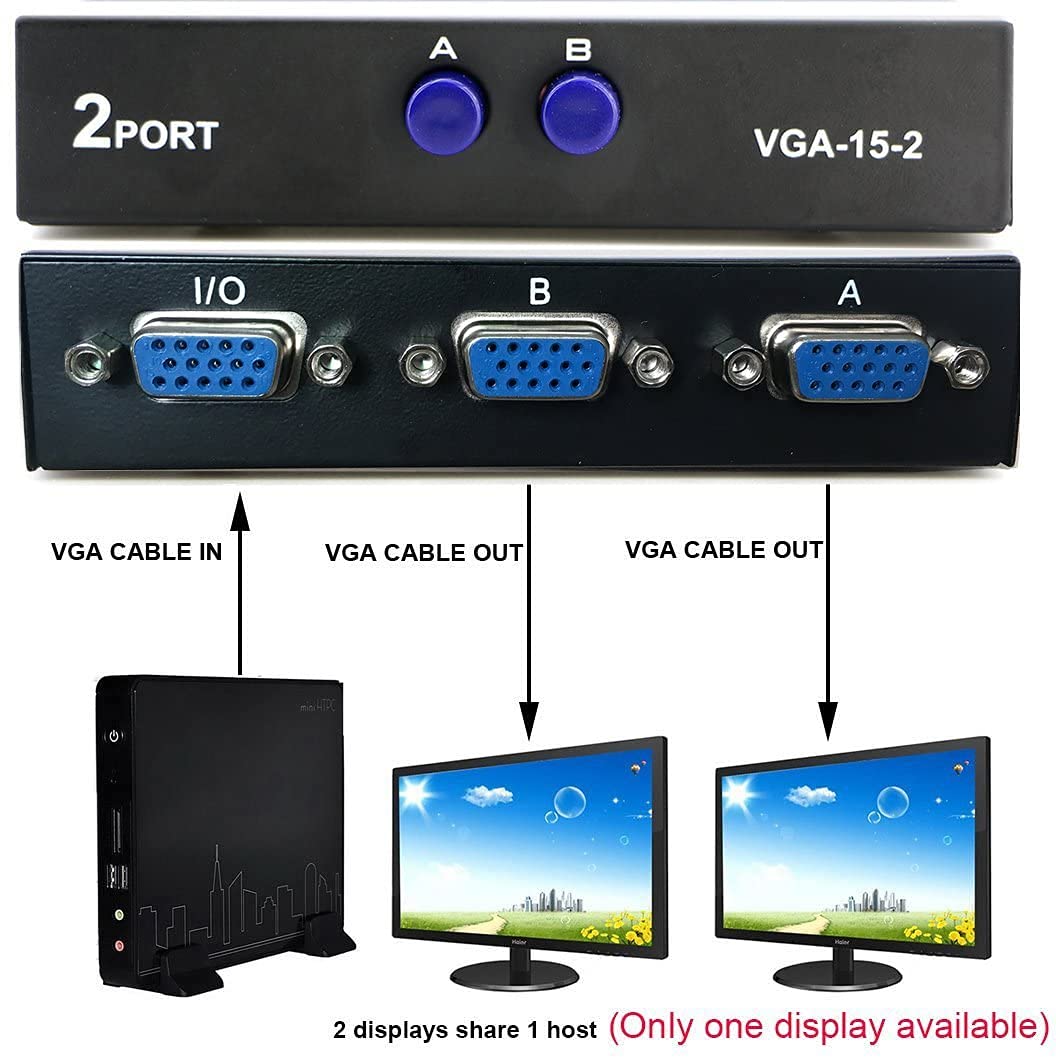 VGA 2 in 1 Out 2 Port VGA Switch Press Button Two Way VGA Video Switch for PS4 ,PC, TV,Projector ,Monitor