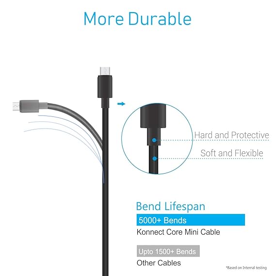 Portronics Konnect Core Mini Micro USB Charging Cable Compatible with All Micro USB Devices ,Black ,25cm