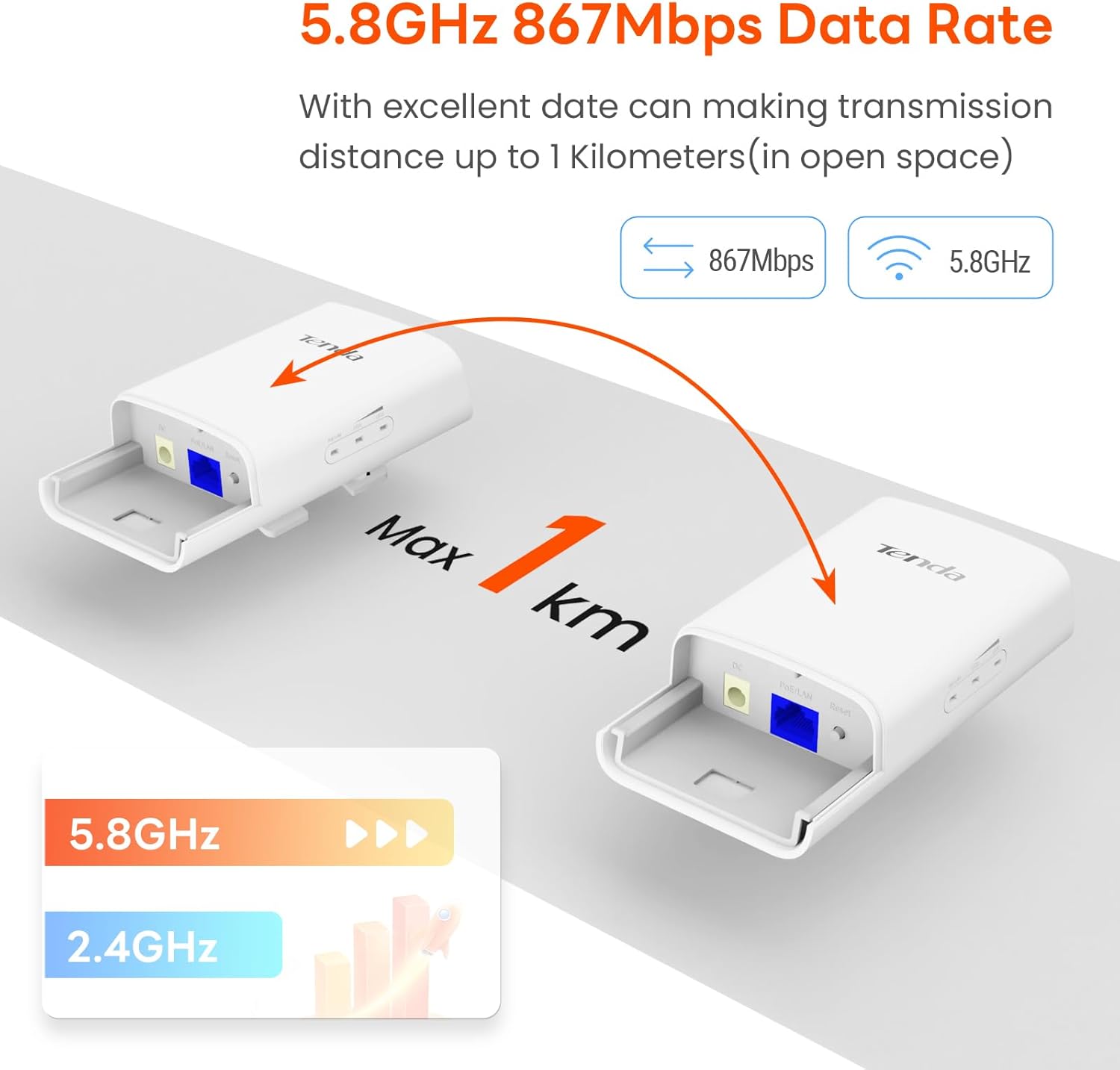 Tenda O1-5G 5.8GHz 867Mbps Outdoor Wireless Bridge, Point to Point Wi-Fi Bridge, 1KM Long Distance, Outdoor CPE with 2 * 9dBi Antenna, PTP/PTMP, IP65 Waterproof Enclosure