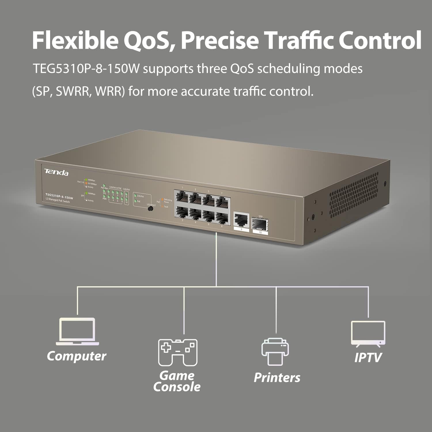 Tenda TEG5310P Layer-3 Gigabit Managed PoE Switch – 10 Ports, 8 PoE+ Ports, 150W Power, Smart Features