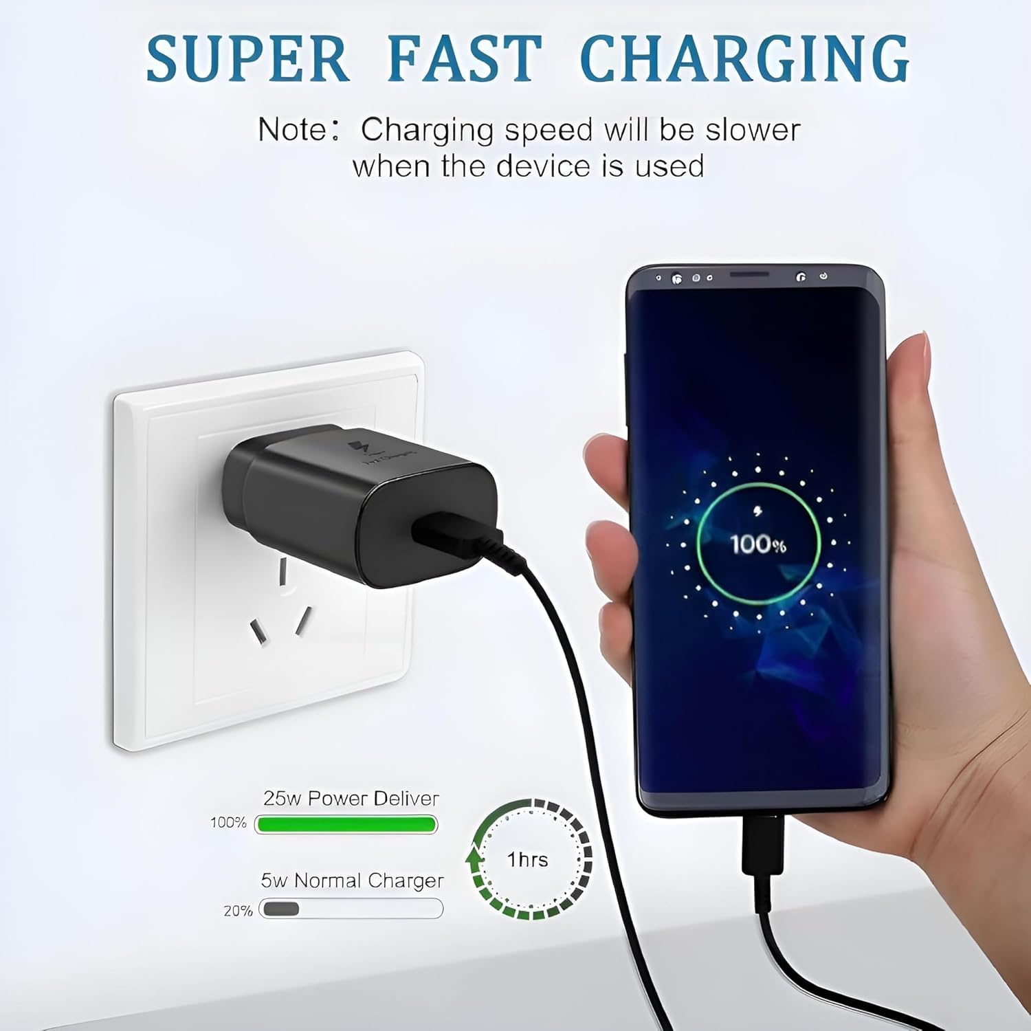 SAMSUNG 25W Type C Fast Charger (Adapter Only, Support PD 3.0 PPS, Black)