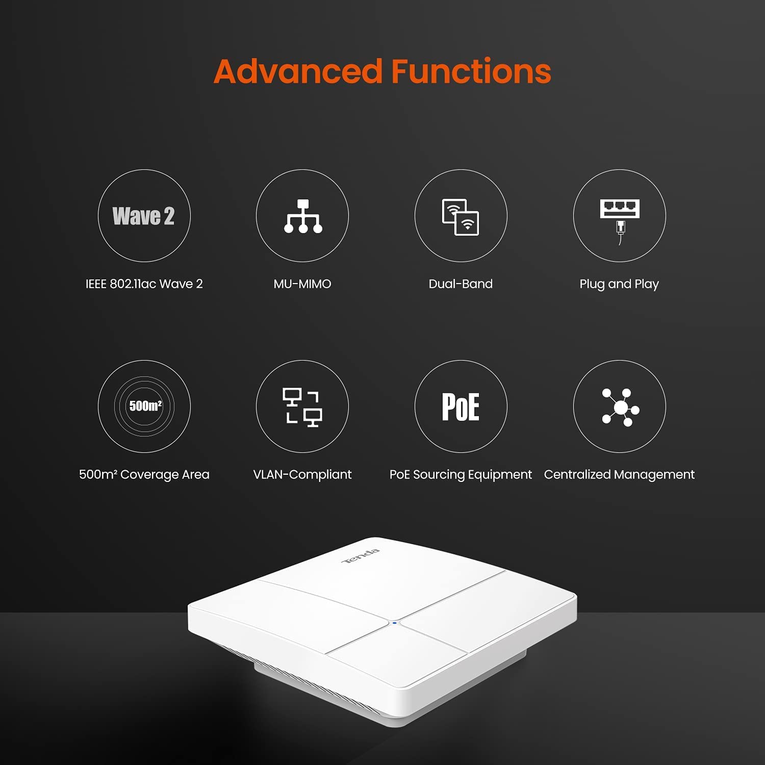 Tenda i24 1200Mbps Dual Band Wave 2 Gigabit Ceiling Mount Access Point (White)