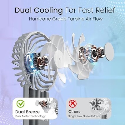 Portronics DualBreeze Handheld Mini Portable Fan With Dual Fan Technology, Upto 4 Hours Playtime, 3 Speed, Low Noise, Rechargeable Fan Ideal for Indoor,Outdoor,Home,Office,Kitchen,Makeup & Travel Use