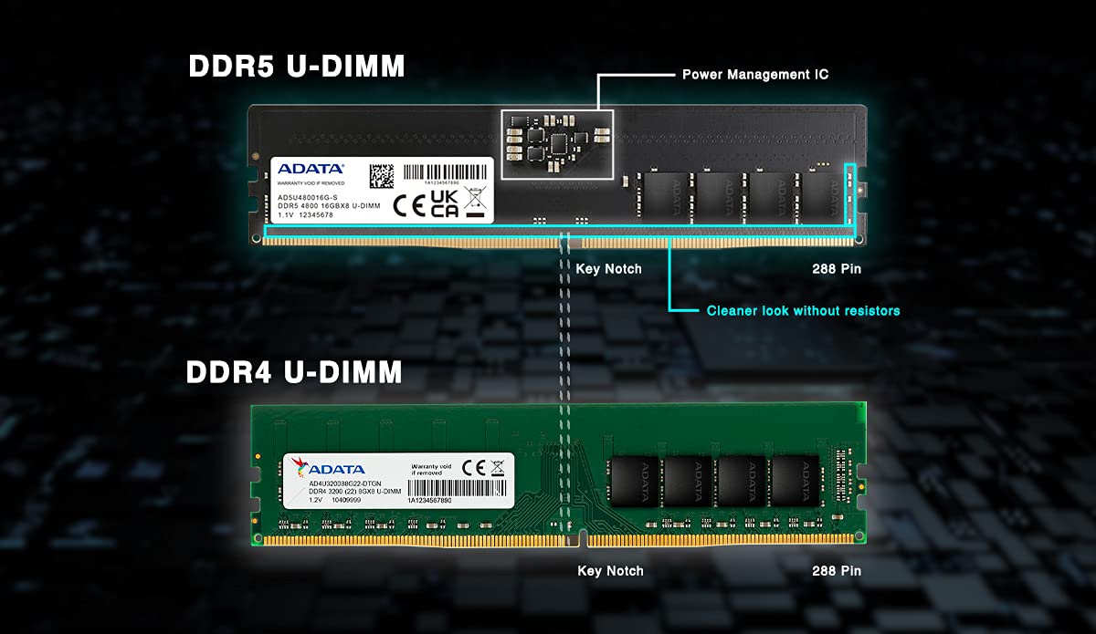 ADATA (UDIMM) DDR5 Desktop Memory, Single RAM Module, Supports Intel & AMD Latest CPU, Intel XMP & AMD Expo, Built in PMIC, On Die ECC, Low Voltage, More Bandwidth, Without Heat Sink