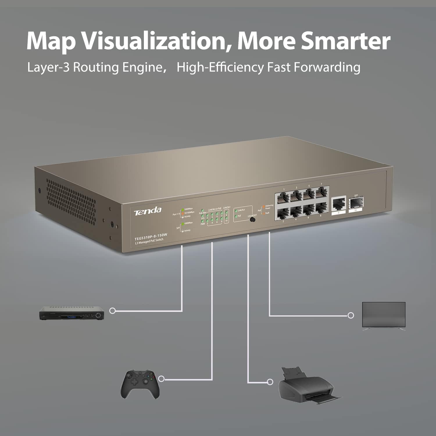 Tenda TEG5310P Layer-3 Gigabit Managed PoE Switch – 10 Ports, 8 PoE+ Ports, 150W Power, Smart Features