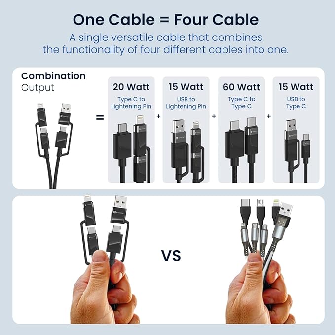 Portronics Omnicord 60W 4 in 1 Nylon Braided Fast Charging Cable With Multiple Port, Type C to Type C/Lightening, USB A, Fast Data Sync, Compatible With Type C Devices, Tablets/ipads & Laptop/Macbook