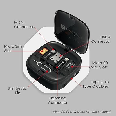 Portronics Snapcase 2 60W Multifunctional Fast Charging Data Cable Kit with Type C to Type C Retractable Cable, Conversion Set USB A & Type C to Male Micro/Type C/Lightning,Sim Storage,Sim Eject Pin