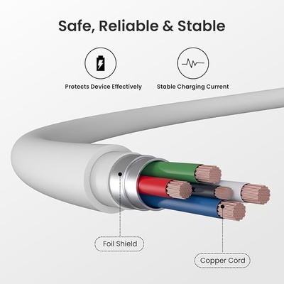 Portronics Konnect Link Type-C Cable with Fast Charging & Data Transfer (1M, White)