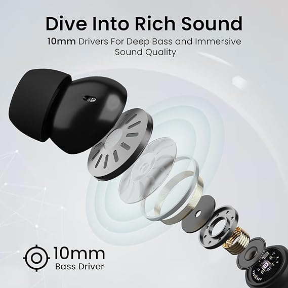 Portronics Harmonics Twins S16 in Ear Wireless TWS Earbuds with 24 Hrs Playtime, Clear Calls, Game & Music Mode, Low Latency, Bluetooth 5.3v, LED Display, Type C Fast Charging