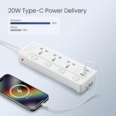 Portronics Power Plate 18 Extension Board with 3 Universal Power Sockets, 1500 Watts, 3 Meter Long Heavy-Duty Cord, USB-A & USB-C Ports for Charging(White)