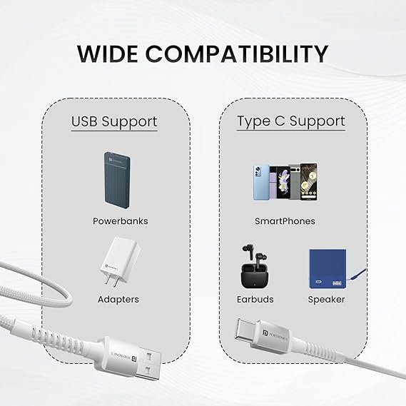 Portronics Konenct X USB to Type C Cable with 3A Output, Fast Charging & Data Transfer, Nylon Braided, Aluminium Alloy Shell, 1M Length compatible with Type C Smartphones(White)