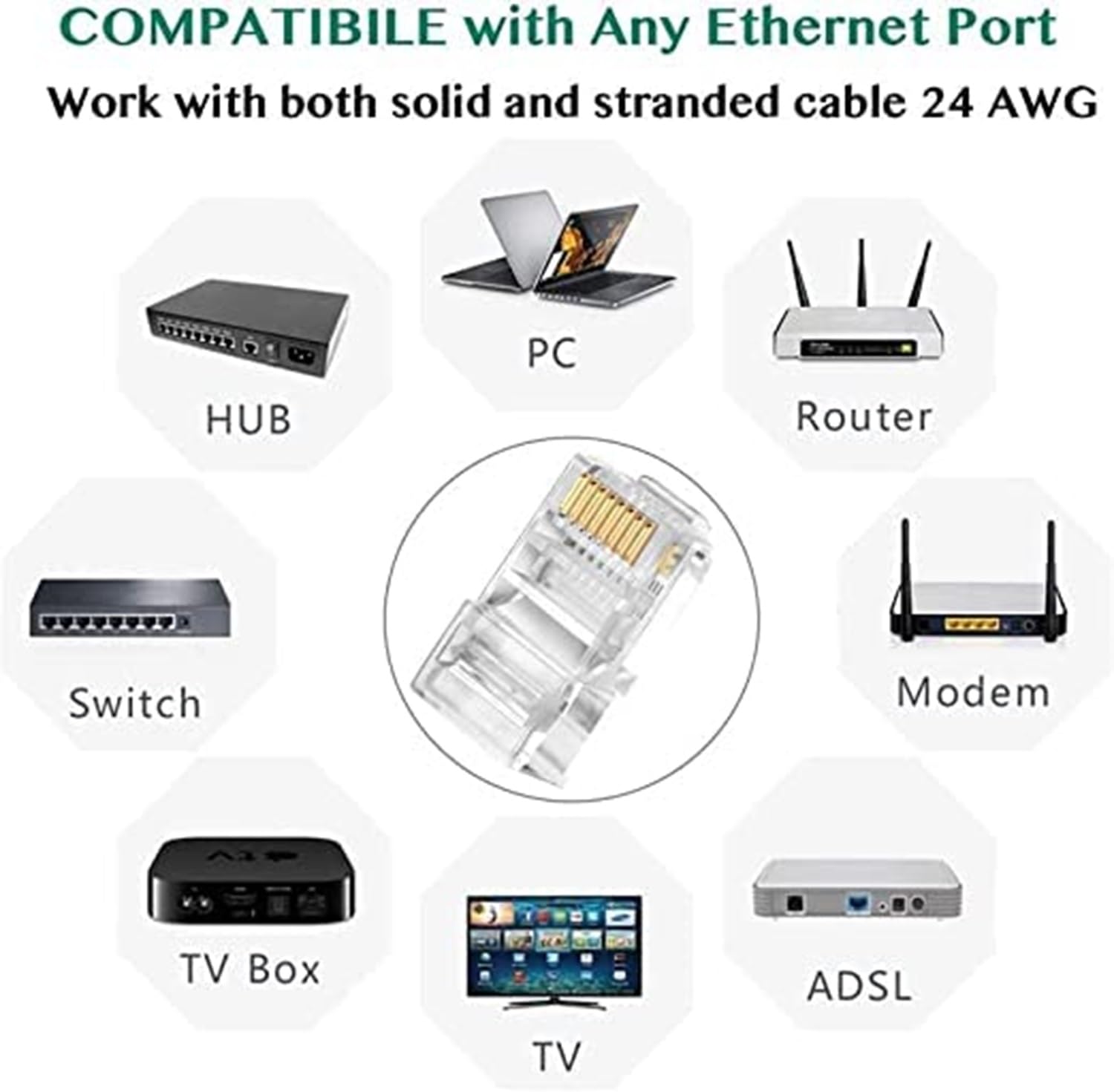 RJ45 Cat6 Pass-Through Ethernet Connectors - Compatible with Cat5, Cat5e, and Cat6 Cables, 8P8C Crimp Plugs for LAN and UTP Network