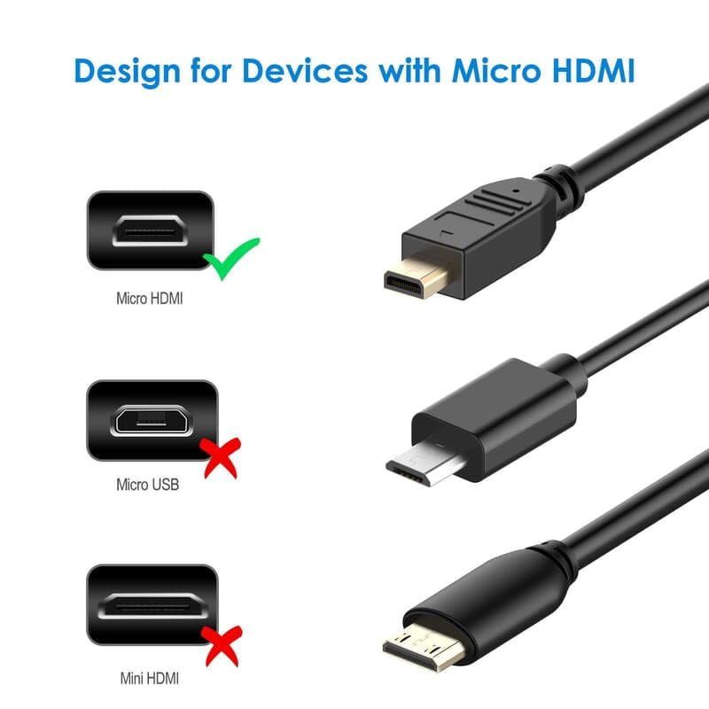 Micro HDMI to HDMI Cable 1.5 Meter (Black)