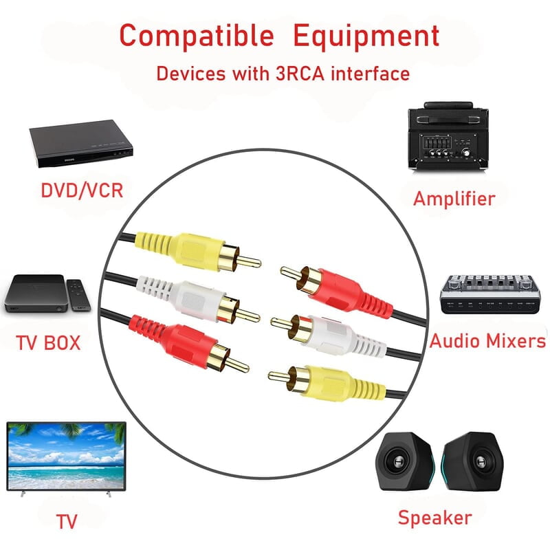 3RCA Male to 3RCA Male Stereo Audio Video Cable 1.5 Meter