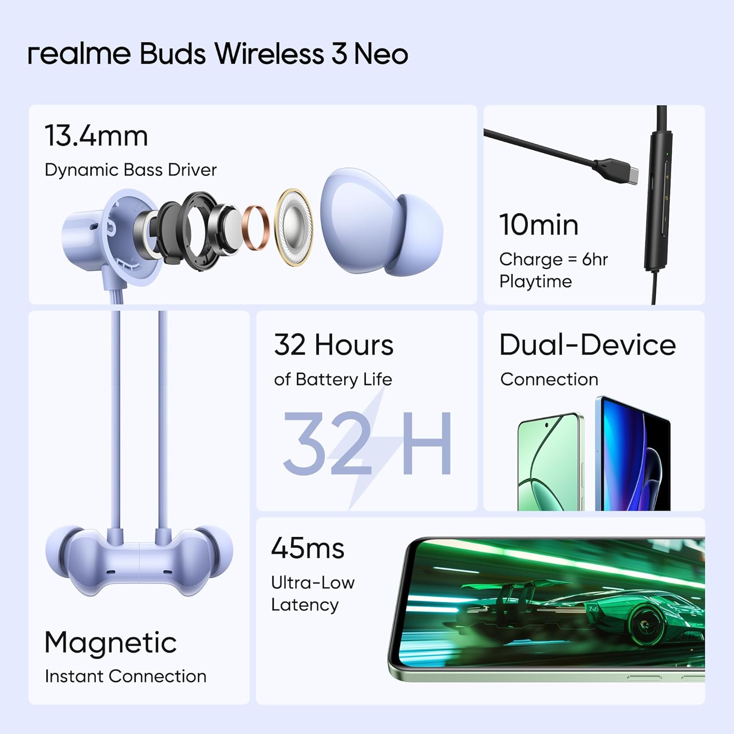 realme Buds Wireless 3 Neo Neckband with Environmental Noise Cancellation (IP55 Water Resistant, 32 Hours Playtime)