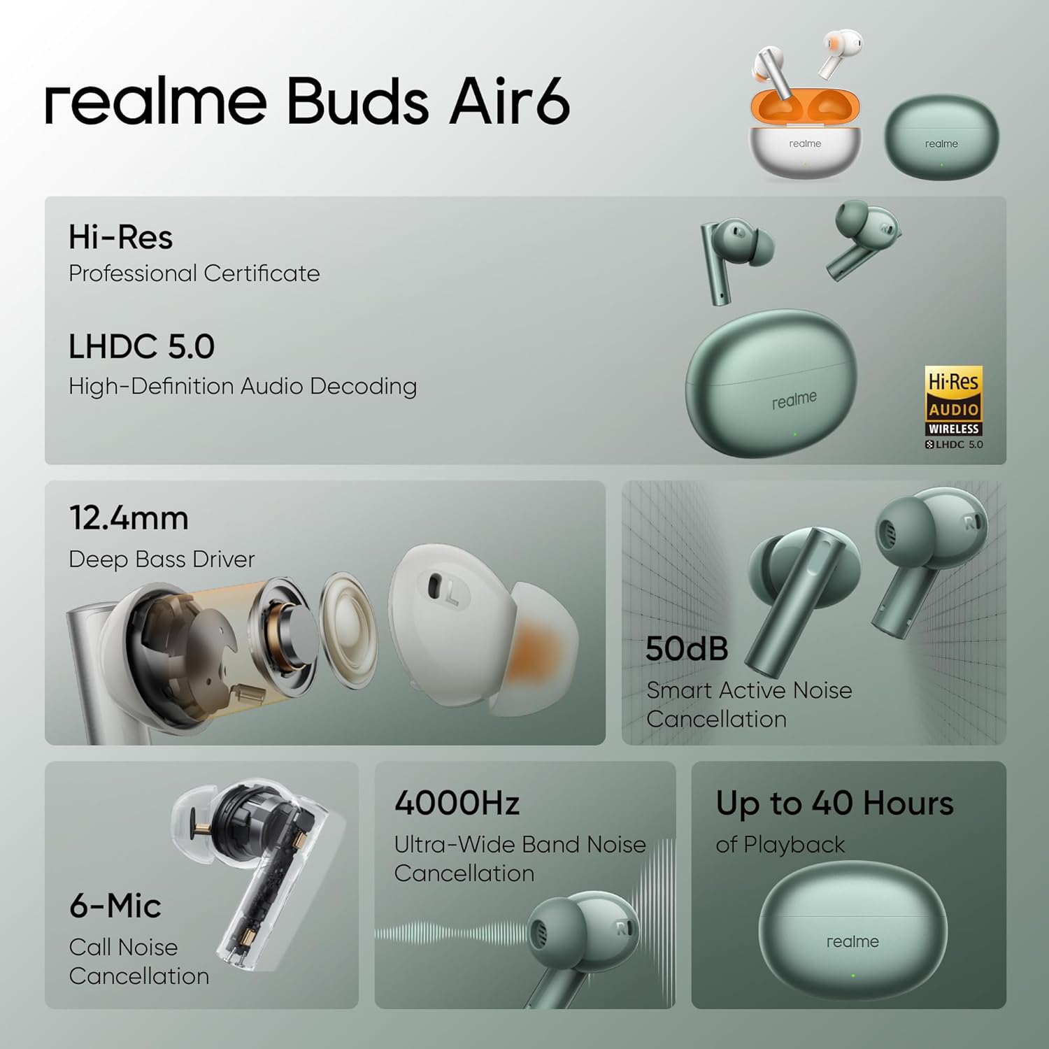 Realme Buds Air 6 TWS Earbuds – 12.4mm Driver, 50dB ANC, 40H Playtime, IP55, Bluetooth V5.3 (Flame Silver