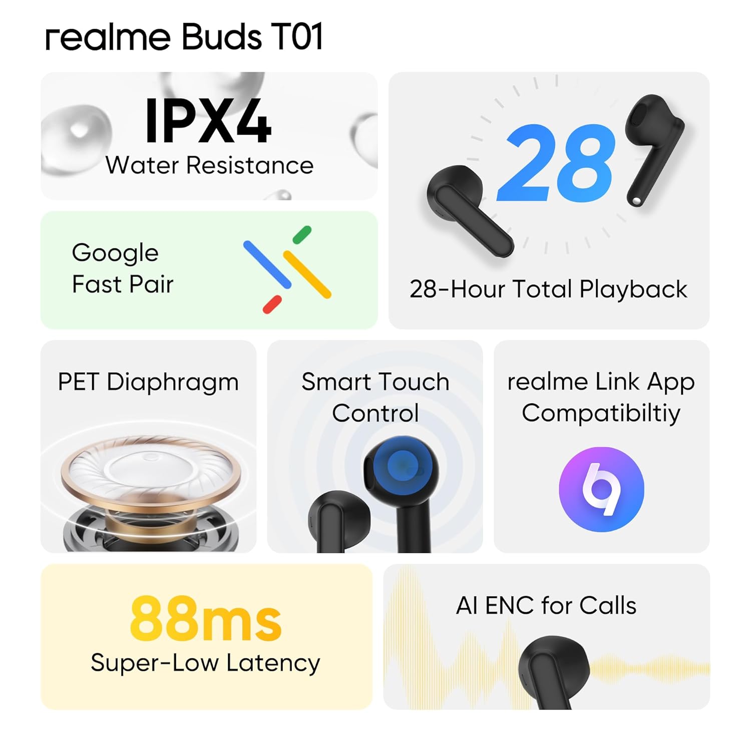 realme Buds T01 Truly Wireless in-Ear Earbuds with AI ENC for Calls, 13mm Dynamic Driver, Upto 28Hrs Battery,88mm Latency,Bluetooth V5.4 & Google Fast Pair (Black)