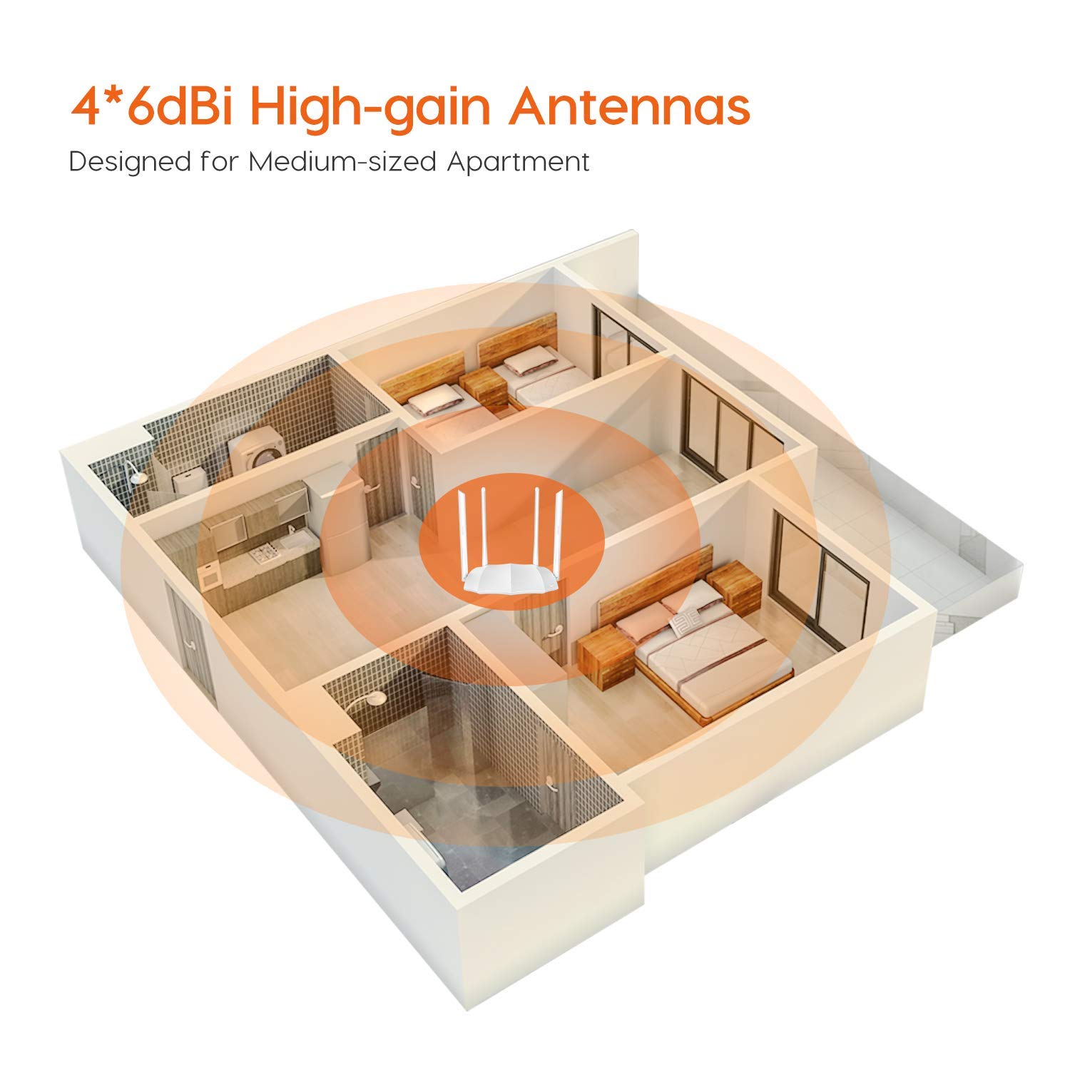 Tenda AC5 V3 AC1200 Wireless Dual Band WiFi Router,Speed Up to 867Mbps/5GHz + 300Mbps/2.4GHz, IPV6, Parental Control (White, Not a Modem)