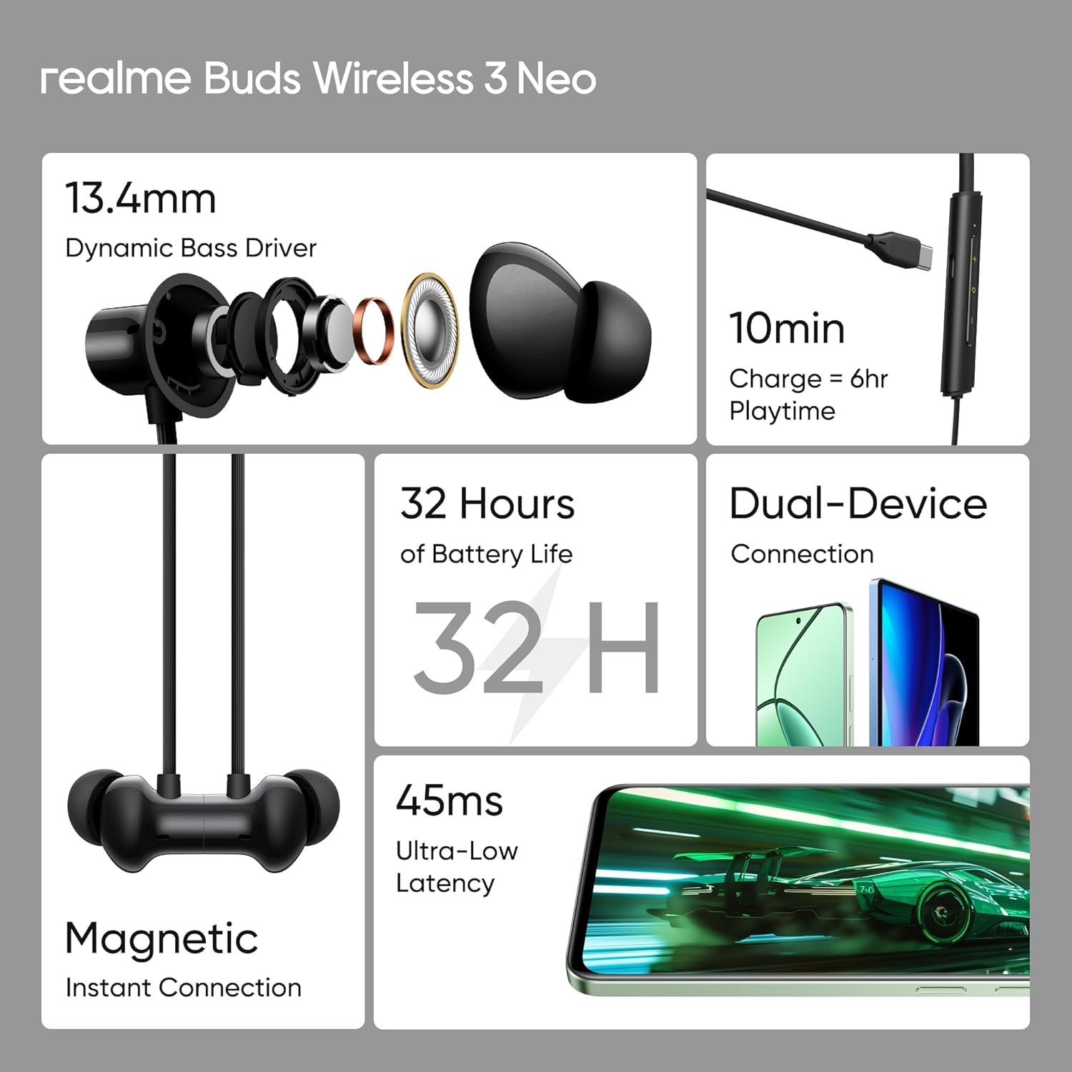 realme Buds Wireless 3 Neo Neckband with Environmental Noise Cancellation (IP55 Water Resistant, 32 Hours Playtime)