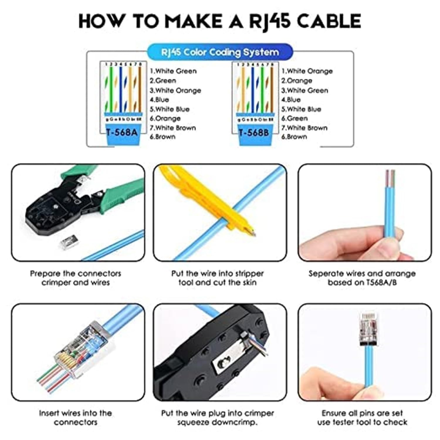 RJ45 Cat6 Pass-Through Ethernet Connectors - Compatible with Cat5, Cat5e, and Cat6 Cables, 8P8C Crimp Plugs for LAN and UTP Network