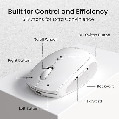 Portronics Toad III Wireless Mouse with Bluetooth & 2.4 GHz Dual Connectivity, Rechargeable, 6 Buttons, Adjustable DPI, Silicon Grip & Ergonomic Design for PC, Laptop, Mac (White)