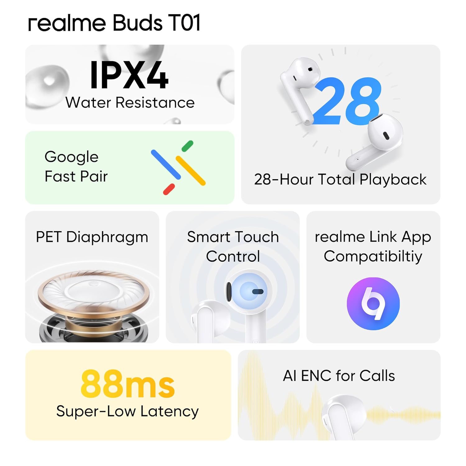 realme Buds T01 Truly Wireless in-Ear Earbuds with AI ENC for Calls, 13mm Dynamic Driver, Upto 28Hrs Battery,88mm Latency,Bluetooth V5.4 & Google Fast Pair (Black)