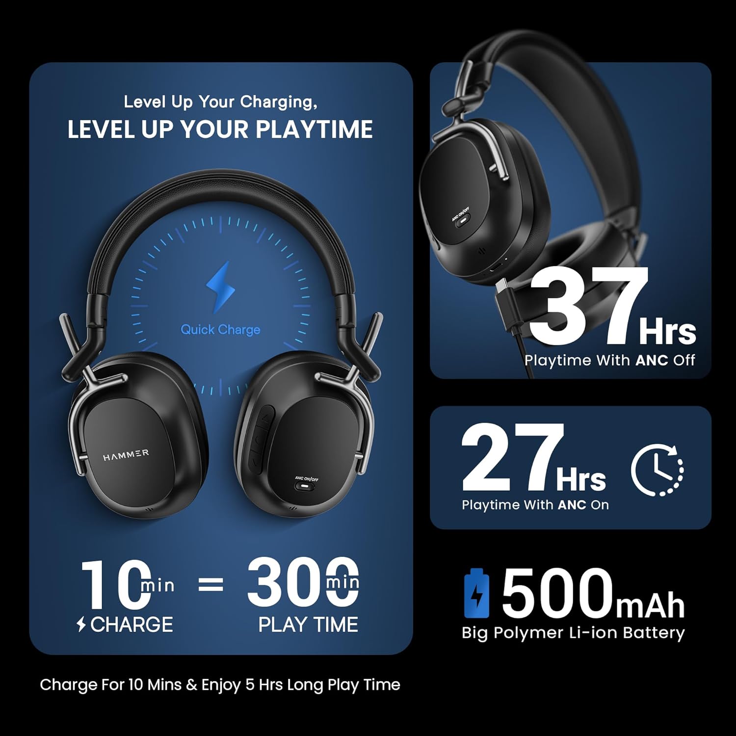 Hammer Bash Pro Wireless Headphones with 32db Hybrid ANC and Quad Mics for Clear Calling, 40mm Driver, 37Hrs Playtime, Super soft Cushion, 5.3 (Black )