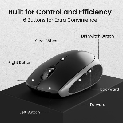 Portronics Toad 30 Wireless Mouse with 2.4 GHz Connectivity, USB Receiver, 6 Buttons, Adjustable DPI, Silicon Grip & Ergonomic Design for PC, Laptop, Mac