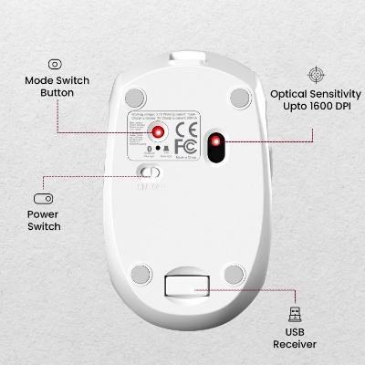 Portronics Toad III Wireless Mouse with Bluetooth & 2.4 GHz Dual Connectivity, Rechargeable, 6 Buttons, Adjustable DPI, Silicon Grip & Ergonomic Design for PC, Laptop, Mac (White)