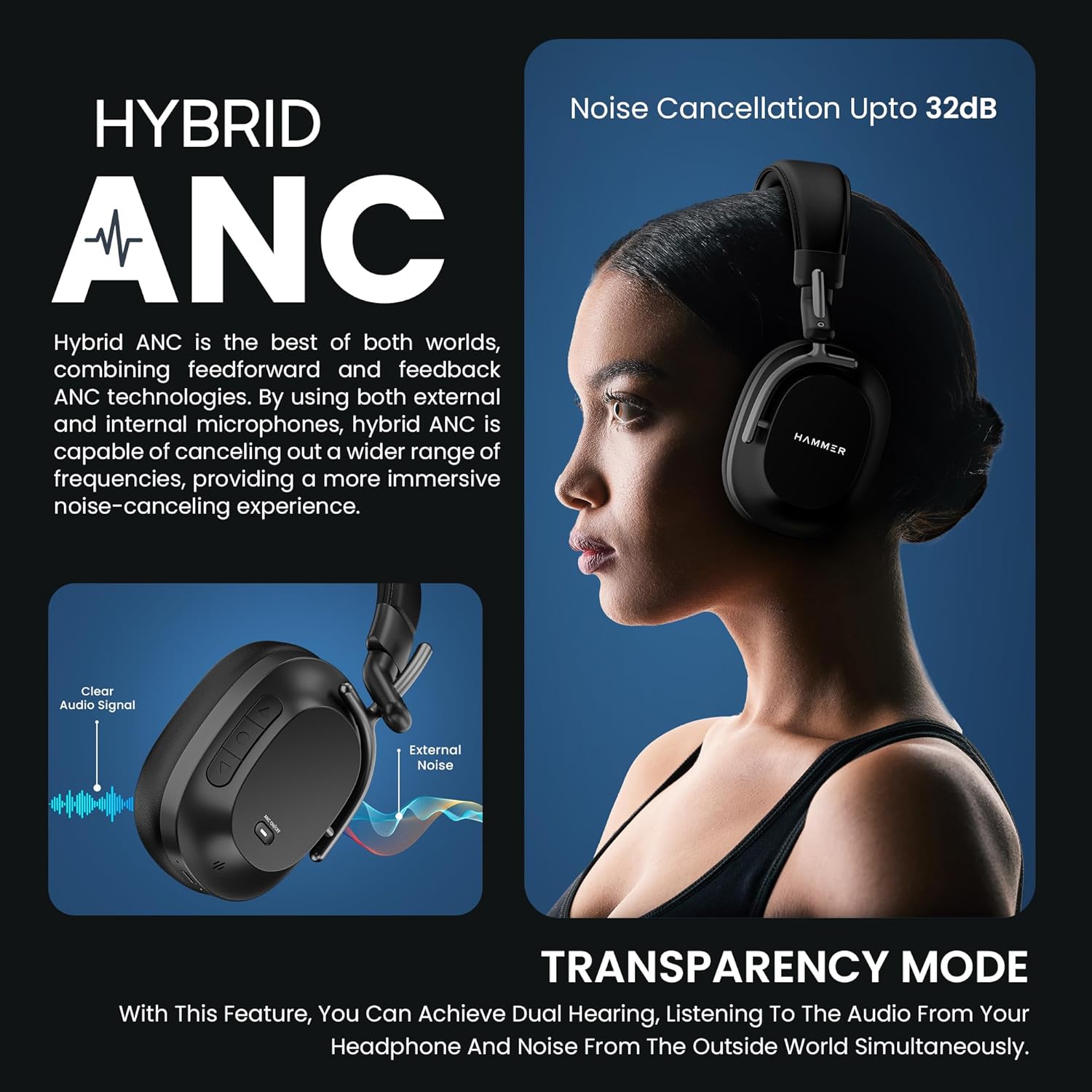 Hammer Bash Pro Wireless Headphones with 32db Hybrid ANC and Quad Mics for Clear Calling, 40mm Driver, 37Hrs Playtime, Super soft Cushion, 5.3 (Black )