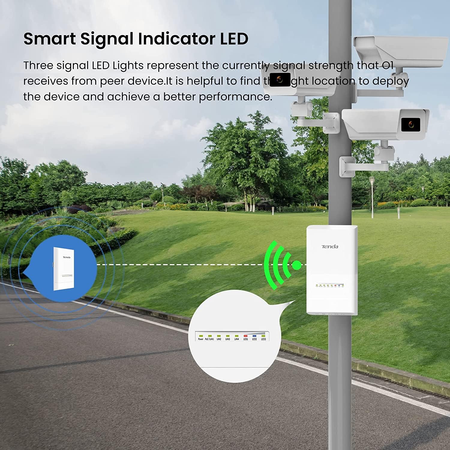 Tenda OS3 5GHz 11AC 867Mbps Long Range Smart Manage Outdoor CPE, 12dBi, 5km (White)